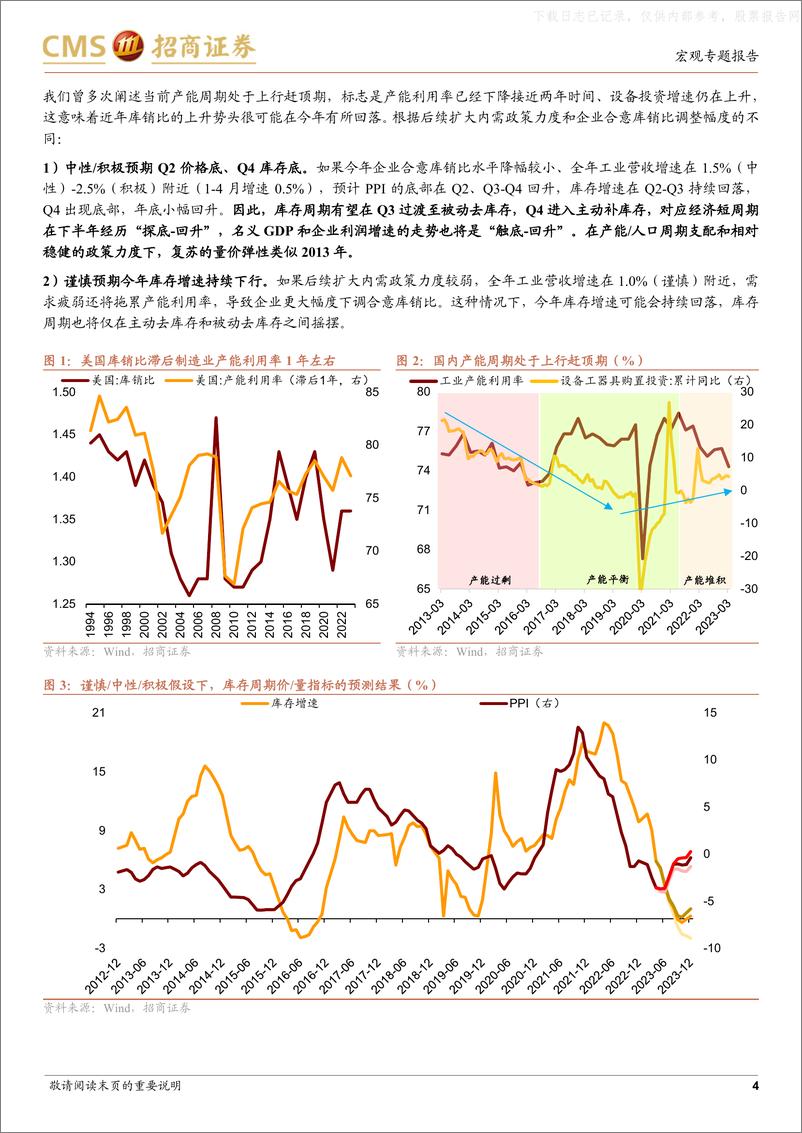 《招商证券-2023年中期国内宏观经济展望：等待破晓-230529》 - 第4页预览图