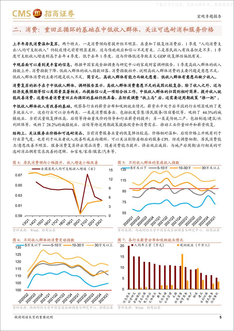 《招商证券-2023年中期国内宏观经济展望：等待破晓-230529》 - 第5页预览图