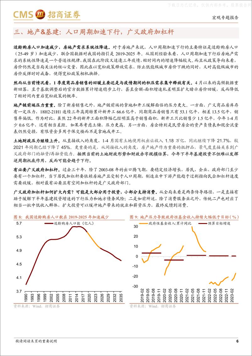 《招商证券-2023年中期国内宏观经济展望：等待破晓-230529》 - 第6页预览图