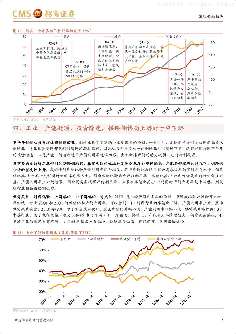 《招商证券-2023年中期国内宏观经济展望：等待破晓-230529》 - 第7页预览图