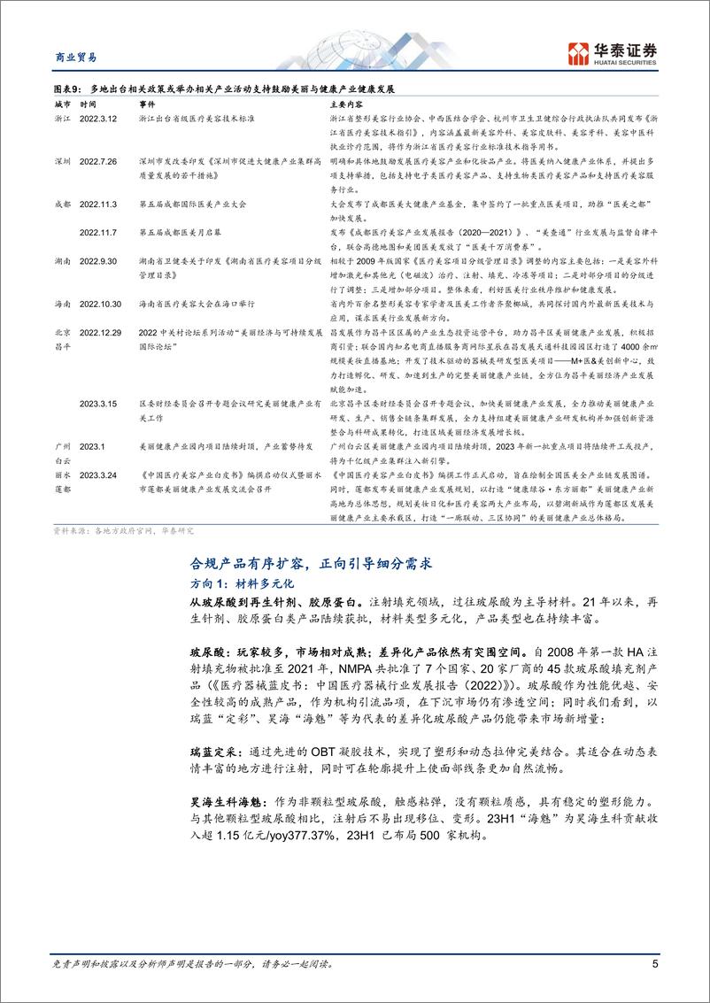 《商业贸易专题研究：医美：拨开迷雾待曙光》 - 第5页预览图