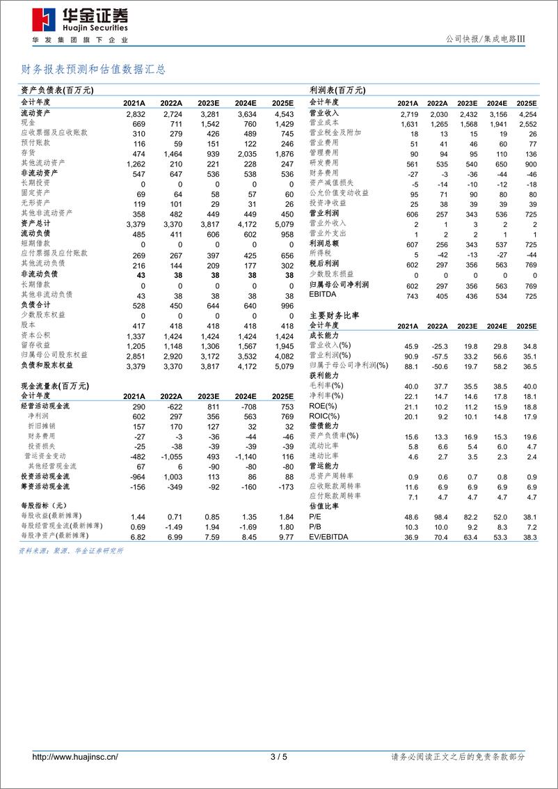 《20230816-NPU满足基于Transformer架构的大模型需求，持续加强增量市场拓展》 - 第3页预览图