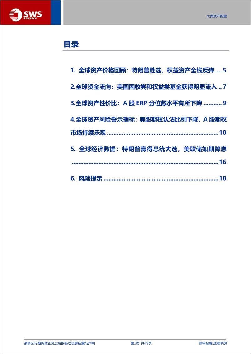 《全球资产配置每周聚焦：美国大选与降息落定促风偏回升，资金回流美国市场-241110-申万宏源-19页》 - 第2页预览图