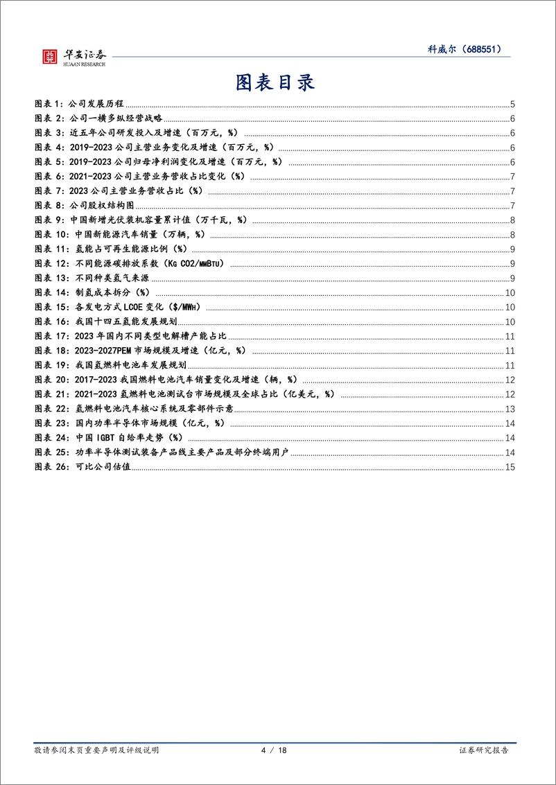 《科威尔(688551)测试电源领先企业，氢能开启第二增长极-240513-天风证券-18页》 - 第4页预览图