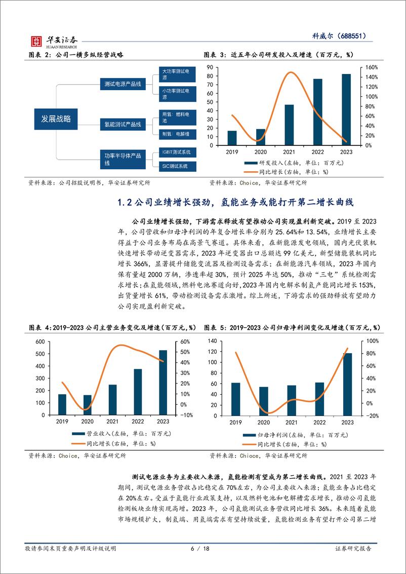 《科威尔(688551)测试电源领先企业，氢能开启第二增长极-240513-天风证券-18页》 - 第6页预览图