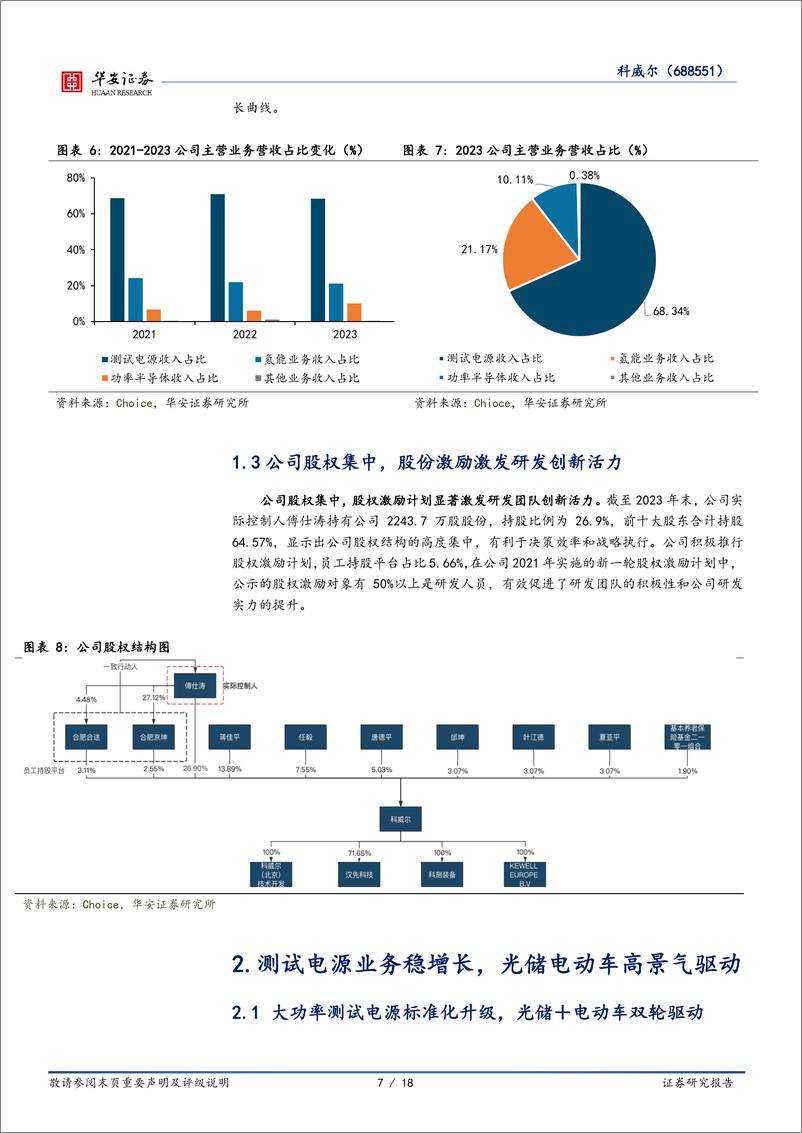 《科威尔(688551)测试电源领先企业，氢能开启第二增长极-240513-天风证券-18页》 - 第7页预览图