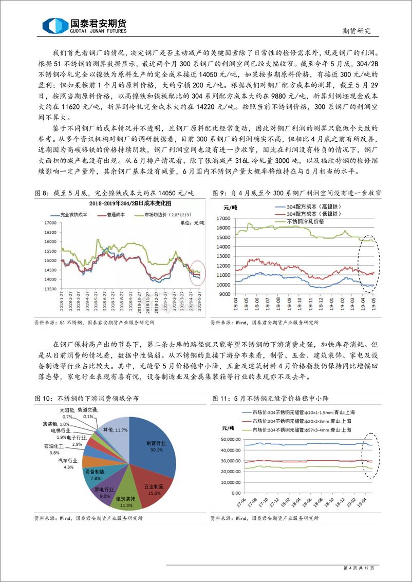 《供需的明牌下，镍价在买谁的账？-20190530-国泰君安期货-12页》 - 第5页预览图