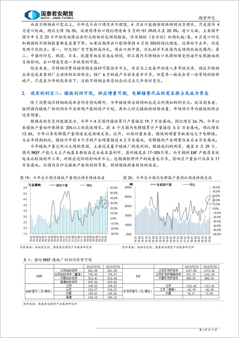 《供需的明牌下，镍价在买谁的账？-20190530-国泰君安期货-12页》 - 第7页预览图