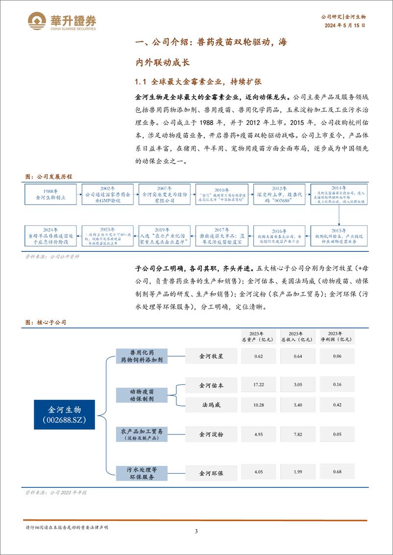 《金河生物-002688.SZ-兽用化药与疫苗双轮驱动，海内外市场两翼齐飞-20240515-华升证券-31页》 - 第3页预览图