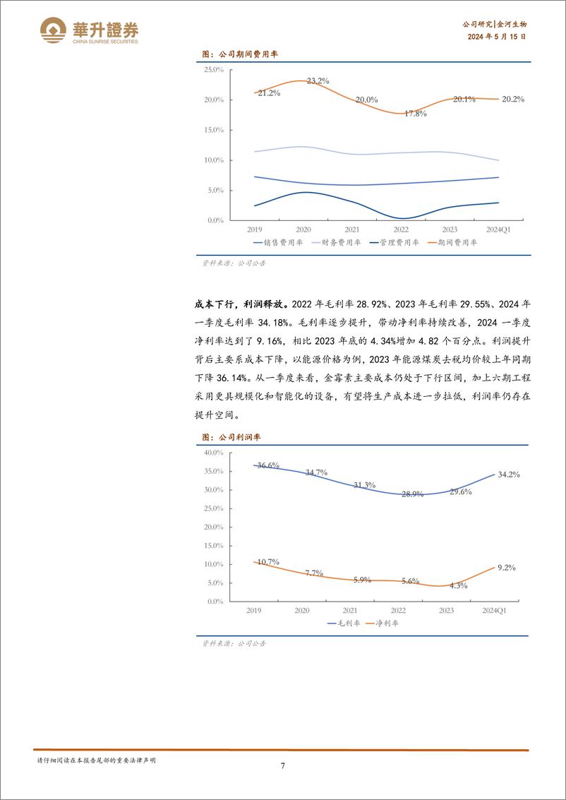 《金河生物-002688.SZ-兽用化药与疫苗双轮驱动，海内外市场两翼齐飞-20240515-华升证券-31页》 - 第7页预览图