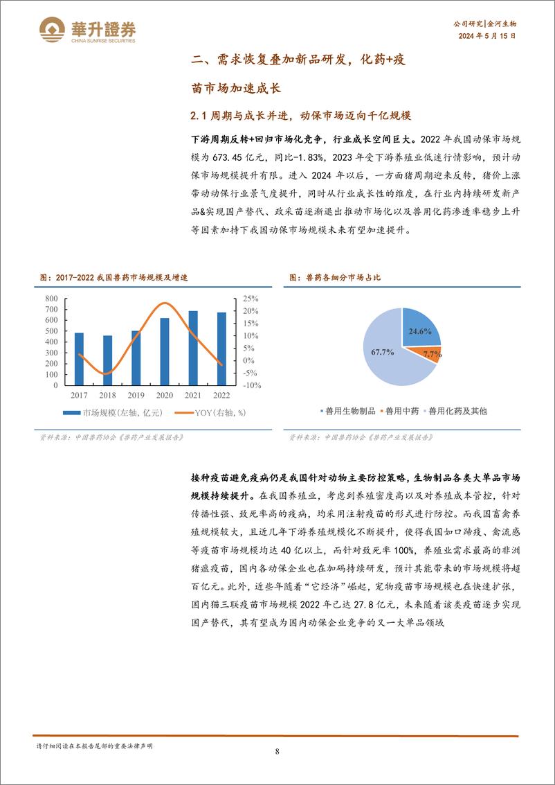《金河生物-002688.SZ-兽用化药与疫苗双轮驱动，海内外市场两翼齐飞-20240515-华升证券-31页》 - 第8页预览图