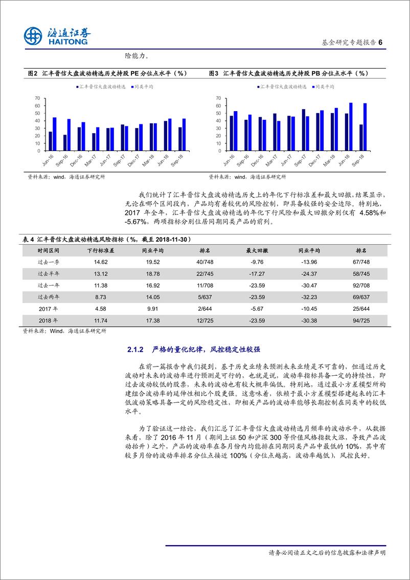 《低波动策略分析（二）：汇丰低波动策略的实际应用-20190118-海通证券-10页》 - 第7页预览图