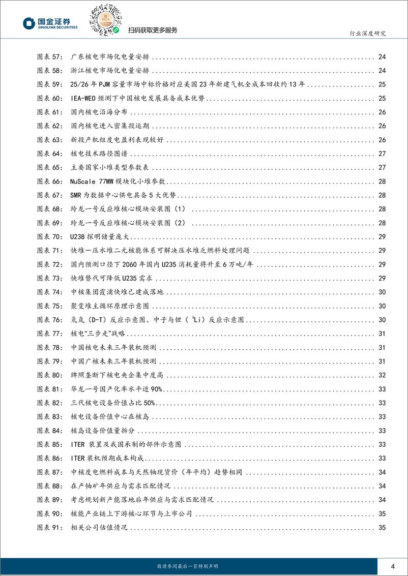 《公用事业及环保产业行业海外视角看：入市核电复兴由何驱动？-250110-国金证券-38页》 - 第4页预览图