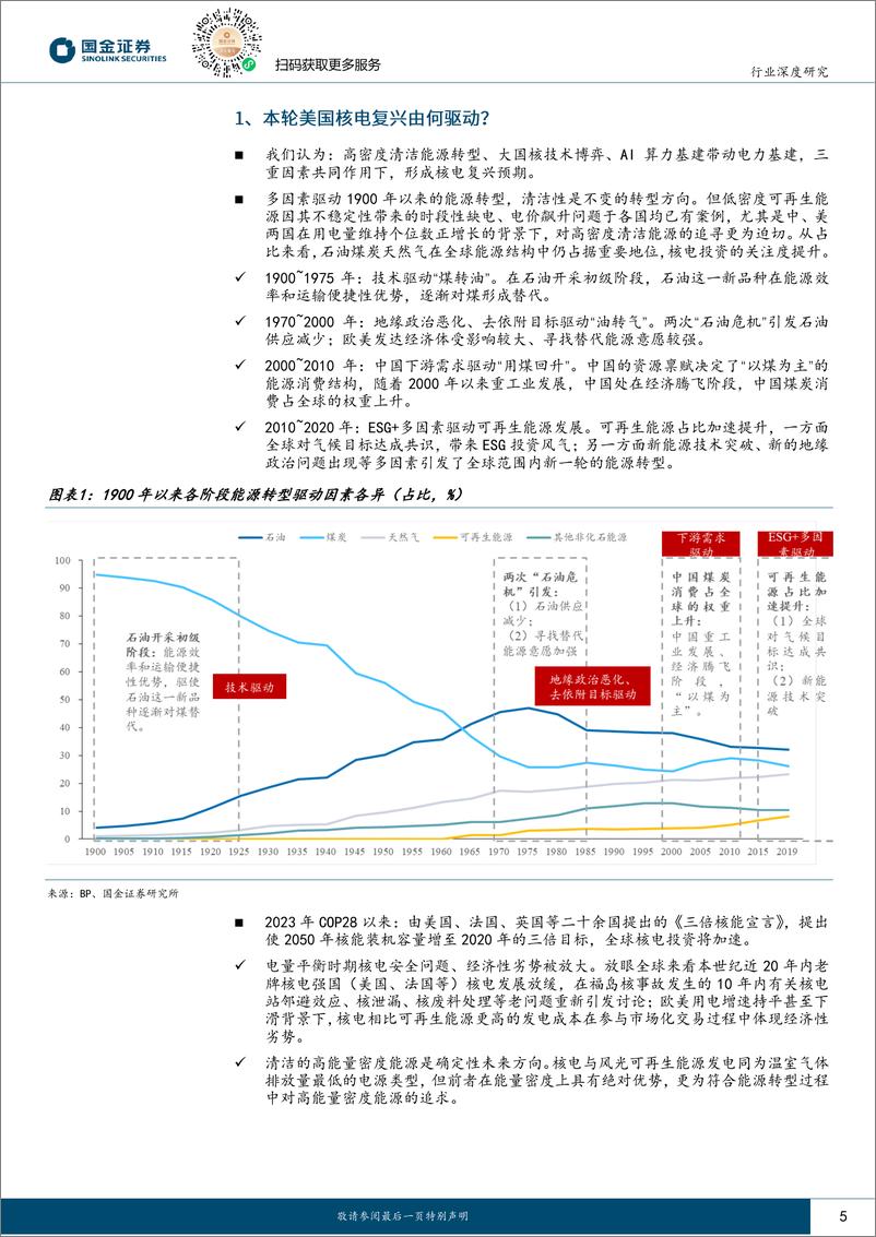 《公用事业及环保产业行业海外视角看：入市核电复兴由何驱动？-250110-国金证券-38页》 - 第5页预览图