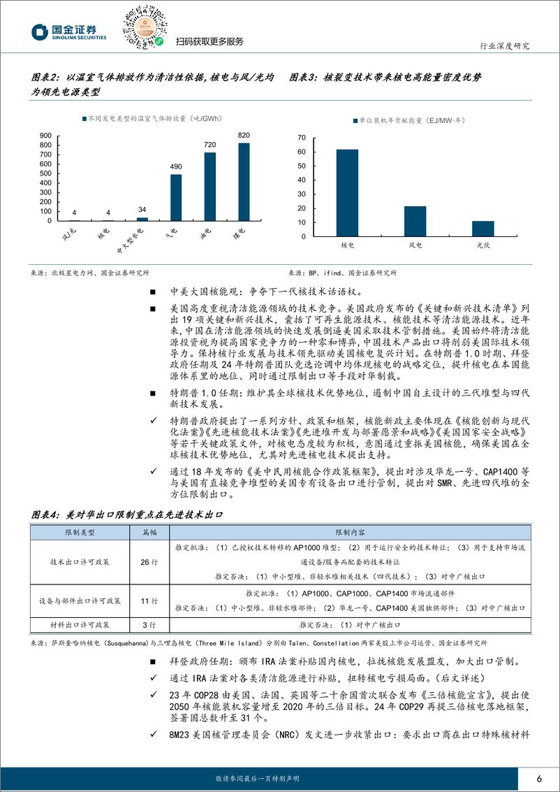 《公用事业及环保产业行业海外视角看：入市核电复兴由何驱动？-250110-国金证券-38页》 - 第6页预览图