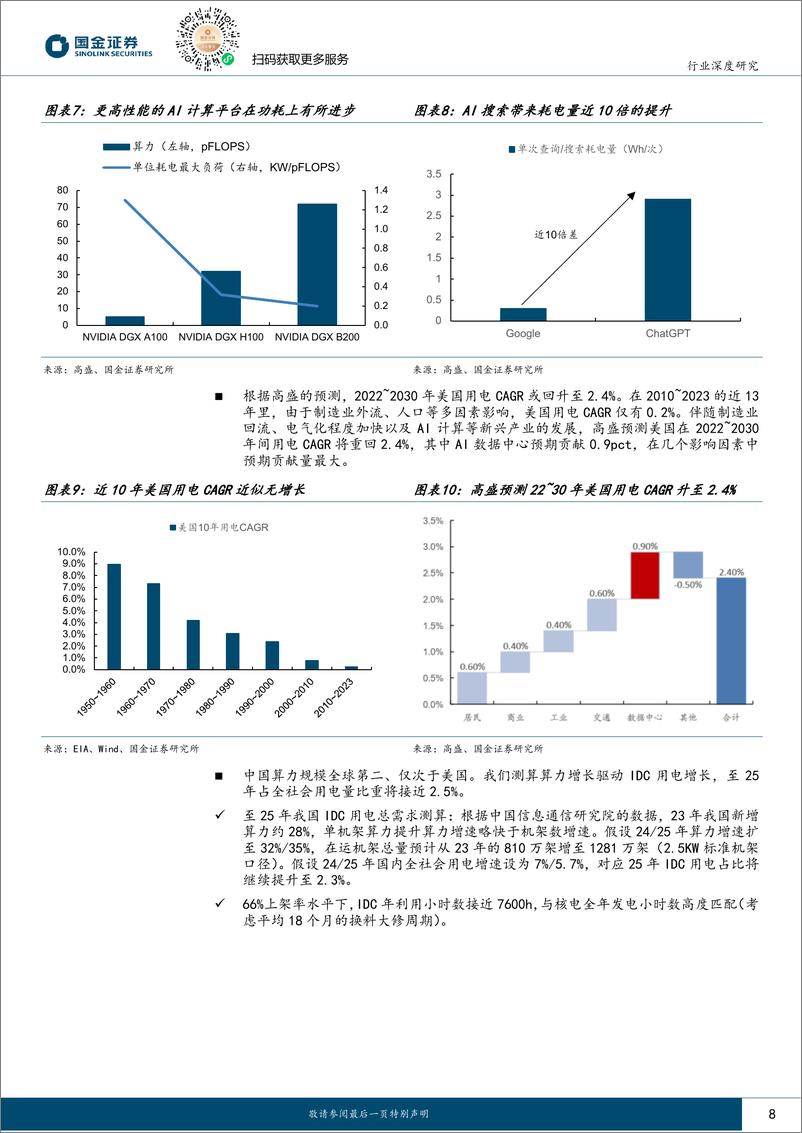 《公用事业及环保产业行业海外视角看：入市核电复兴由何驱动？-250110-国金证券-38页》 - 第8页预览图