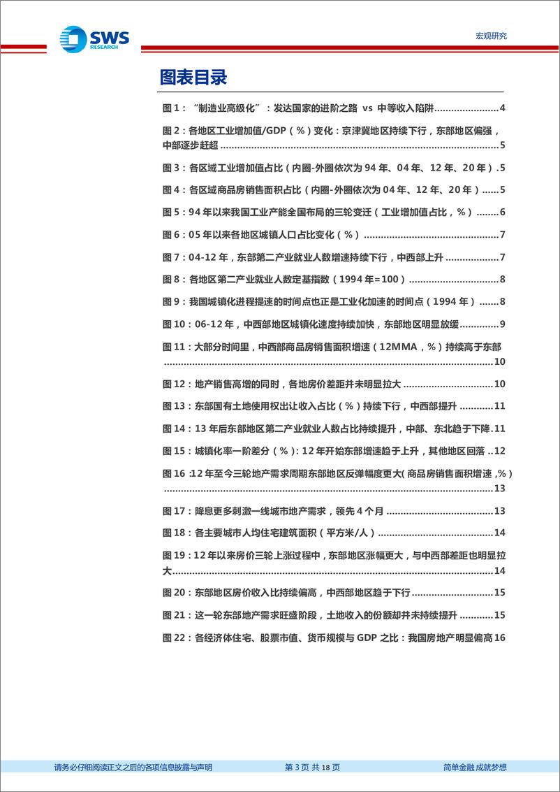 《工业化、城镇化与房地产长期需求-20220324-申万宏源-18页》 - 第4页预览图