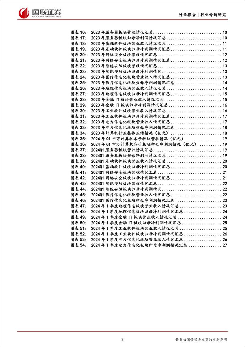 《计算机行业专题研究：2023年业绩恢复增长，2024Q1短期承压-240507-国联证券-28页》 - 第3页预览图