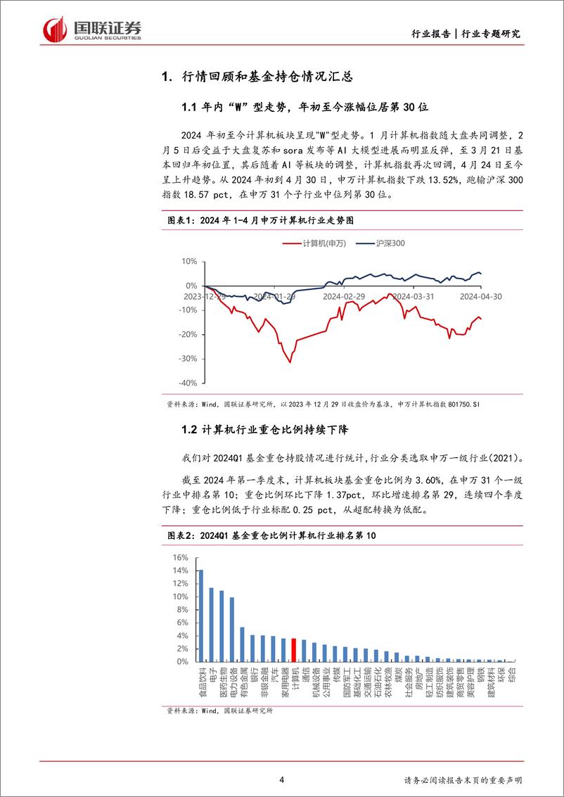 《计算机行业专题研究：2023年业绩恢复增长，2024Q1短期承压-240507-国联证券-28页》 - 第4页预览图