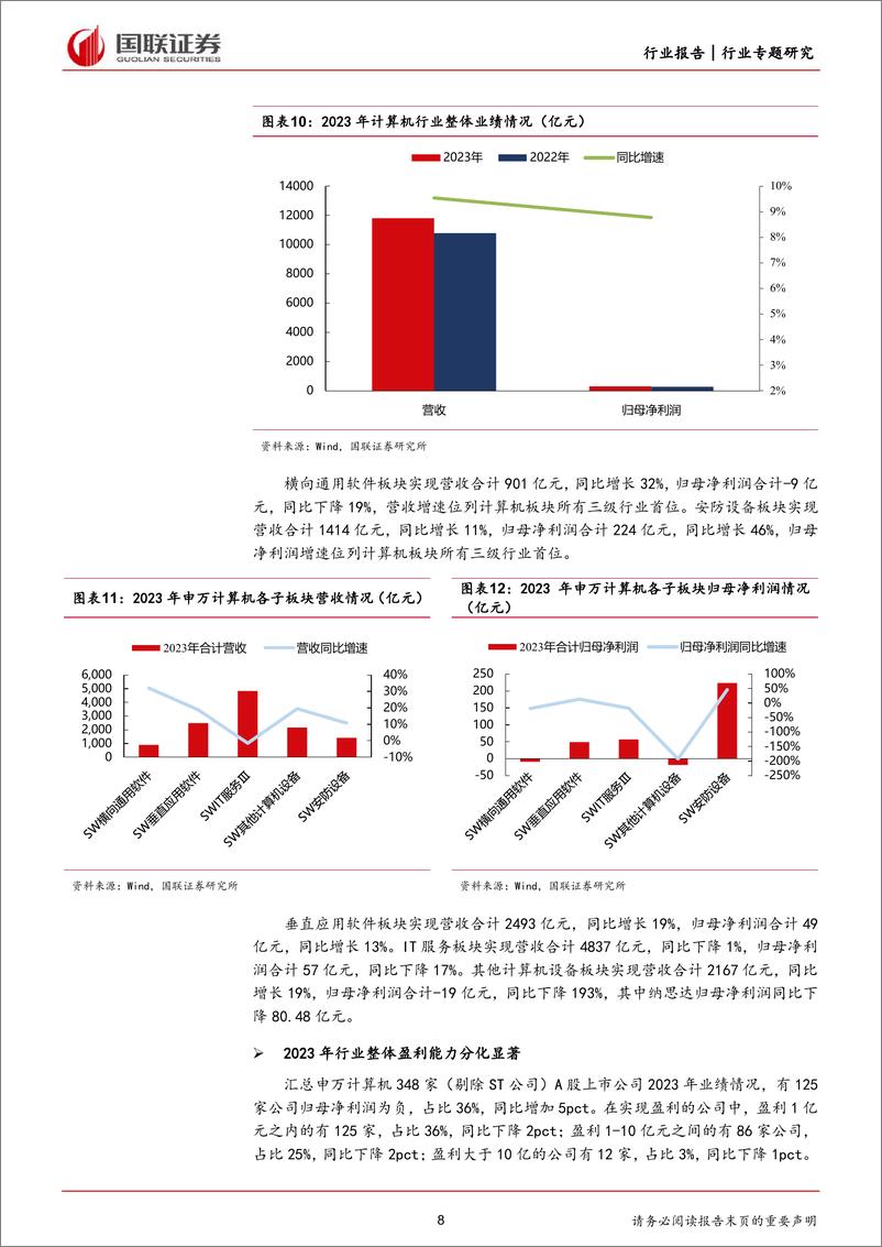 《计算机行业专题研究：2023年业绩恢复增长，2024Q1短期承压-240507-国联证券-28页》 - 第8页预览图