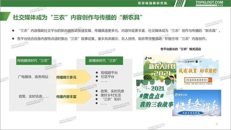 《社交媒体三农内容发展趋势洞察-克劳锐》 - 第8页预览图
