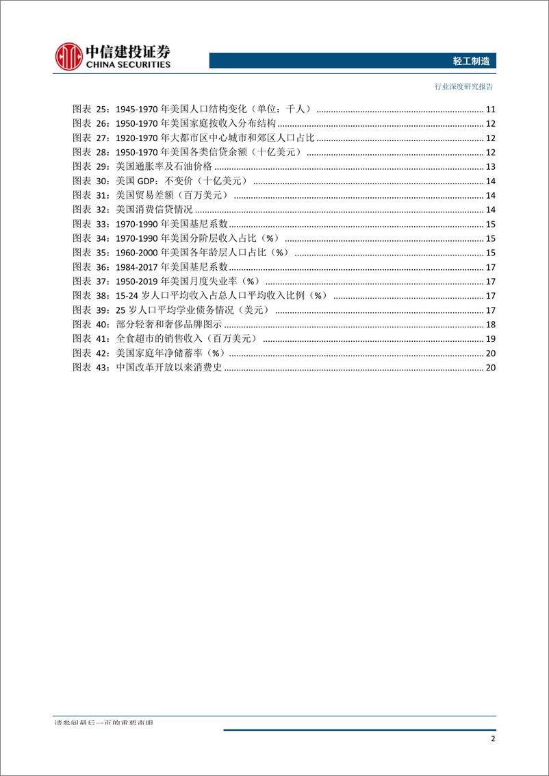 《轻工制造行业：美国消费史“大众到品牌到理性”三大变迁-20190930-中信建投-26页》 - 第4页预览图