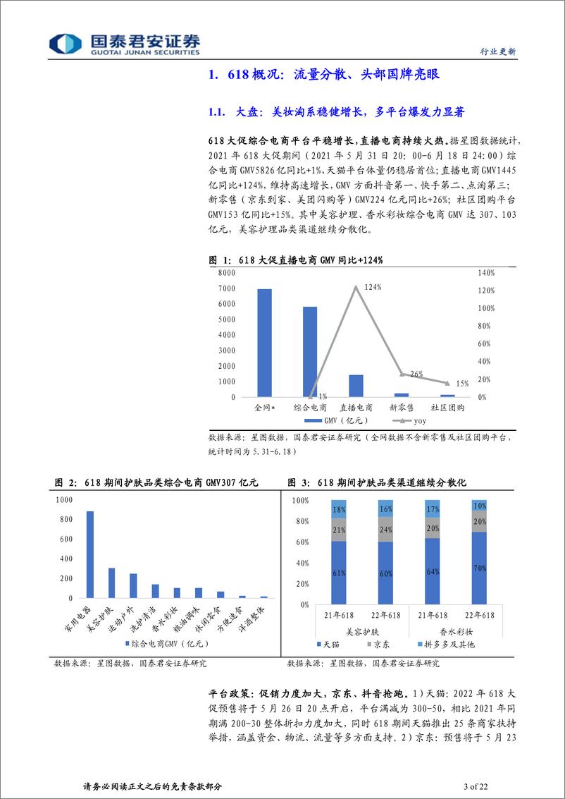 《618大促化妆品行业深度解析：从618看美妆趋势与格局变化-20220624-国泰君安-22页》 - 第4页预览图