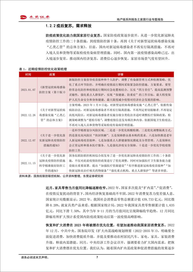 《轻工制造行业地产链系列报告之家居行业专题报告：迎来拐点，看好家居复苏与高质量发展-20230227-东莞证券-30页》 - 第8页预览图