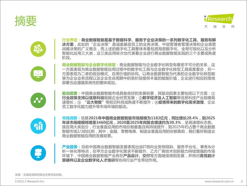 《20220311-艾瑞咨询-商业数据智能行业数字化转型系列报告：数字决策，中国商业数据智能行业研究-76页》 - 第3页预览图