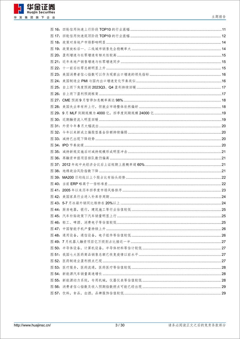 《A股四季度策略展望：向阳而生-20230917-华金证券-30页》 - 第4页预览图