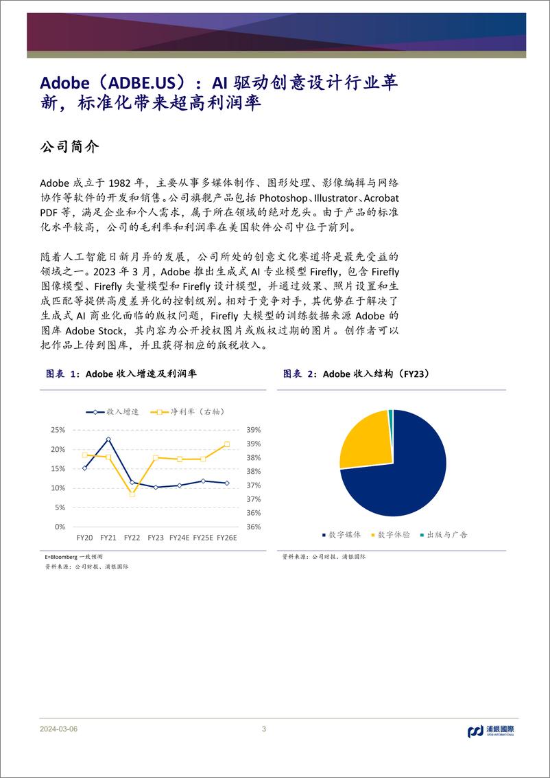 《AIGC行业投资手册：挖掘美股“七巨头”外的AI软件核心标的-240306-浦银国际-32页》 - 第3页预览图