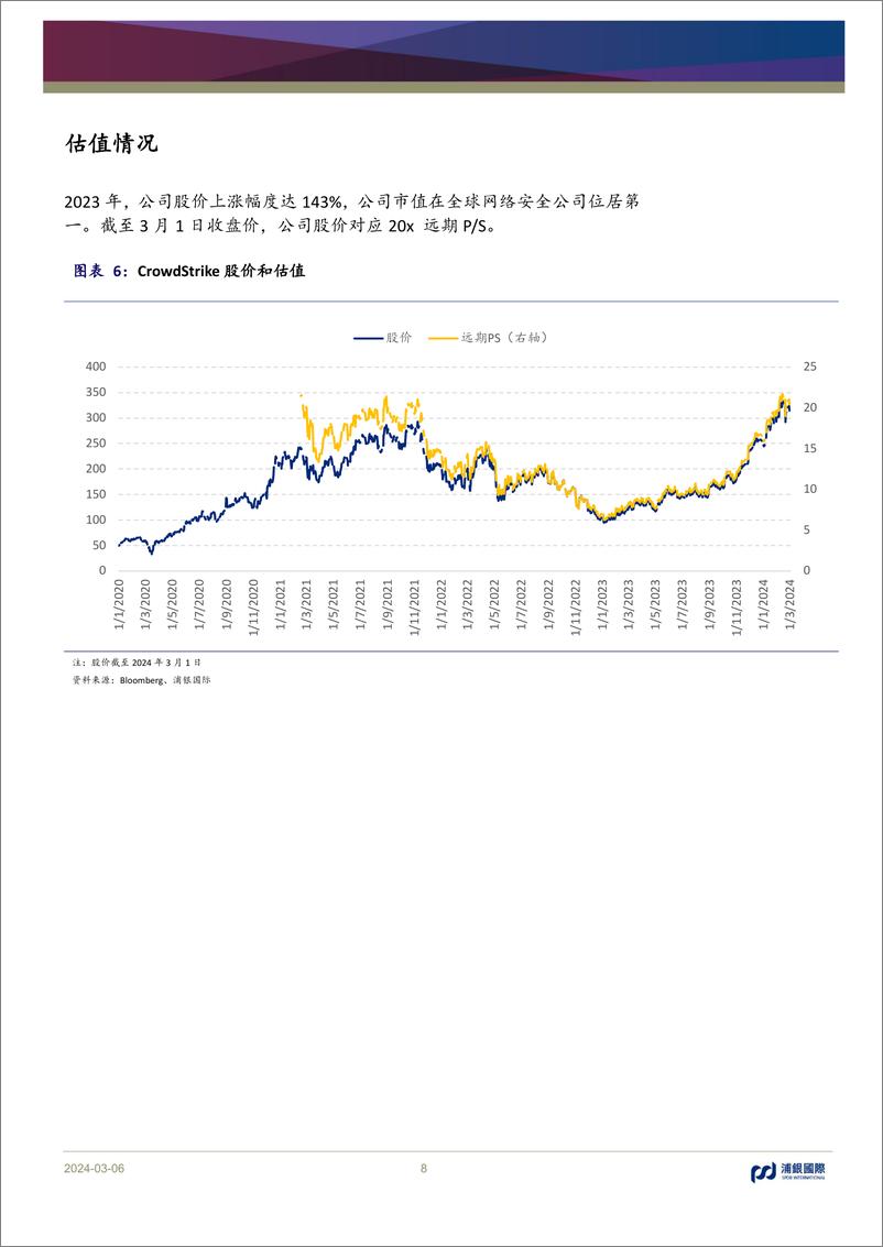 《AIGC行业投资手册：挖掘美股“七巨头”外的AI软件核心标的-240306-浦银国际-32页》 - 第8页预览图