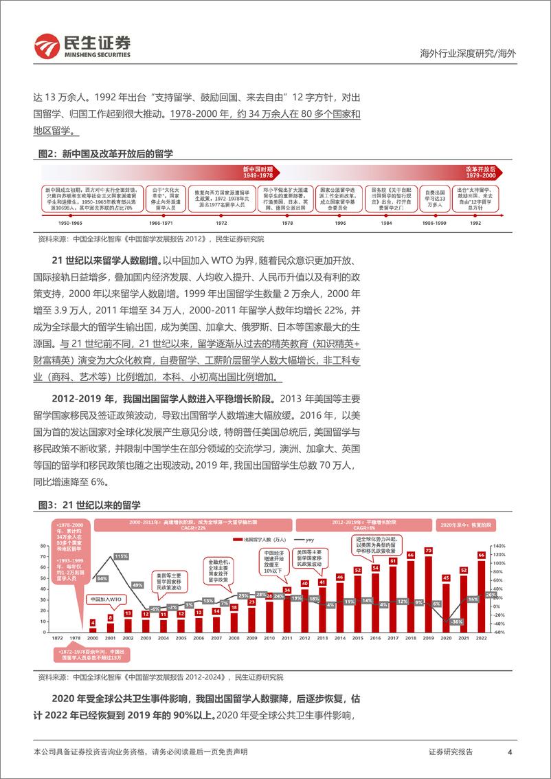 《教培行业研究系列(七)：出国考培的再研究，供需变化的新趋势-241114-民生证券-34页》 - 第4页预览图