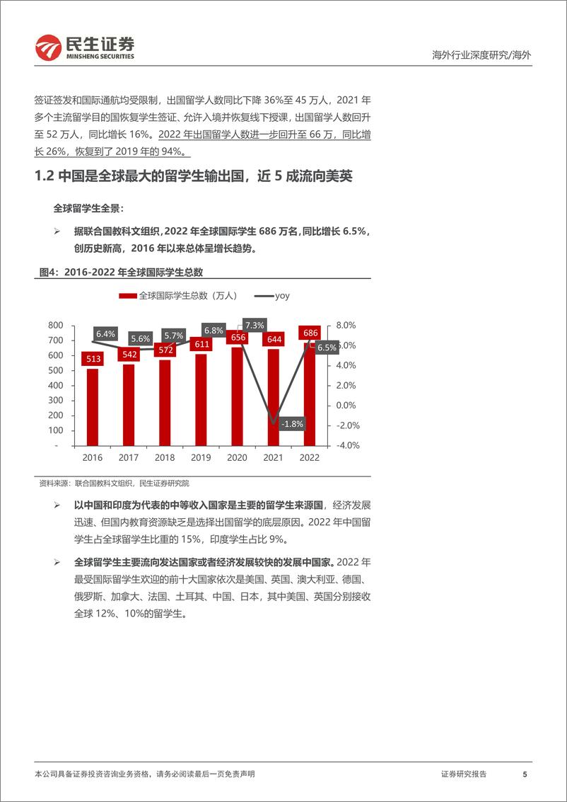 《教培行业研究系列(七)：出国考培的再研究，供需变化的新趋势-241114-民生证券-34页》 - 第5页预览图