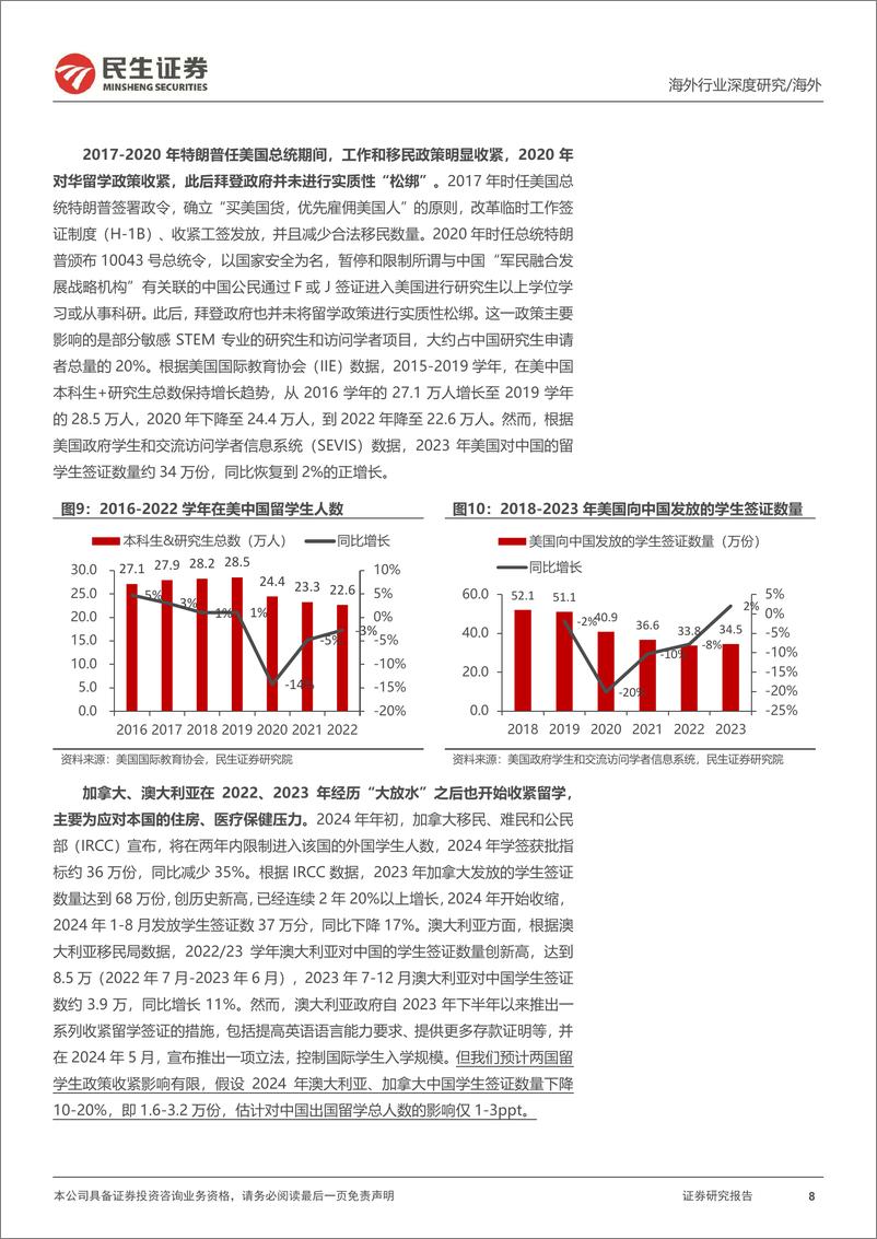 《教培行业研究系列(七)：出国考培的再研究，供需变化的新趋势-241114-民生证券-34页》 - 第8页预览图