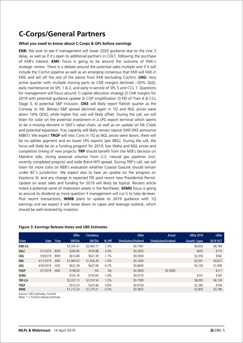 《瑞银-美股-能源行业-2019年Q1美国MLPs与中游服务商业绩手册-2019.4.14-56页》 - 第6页预览图