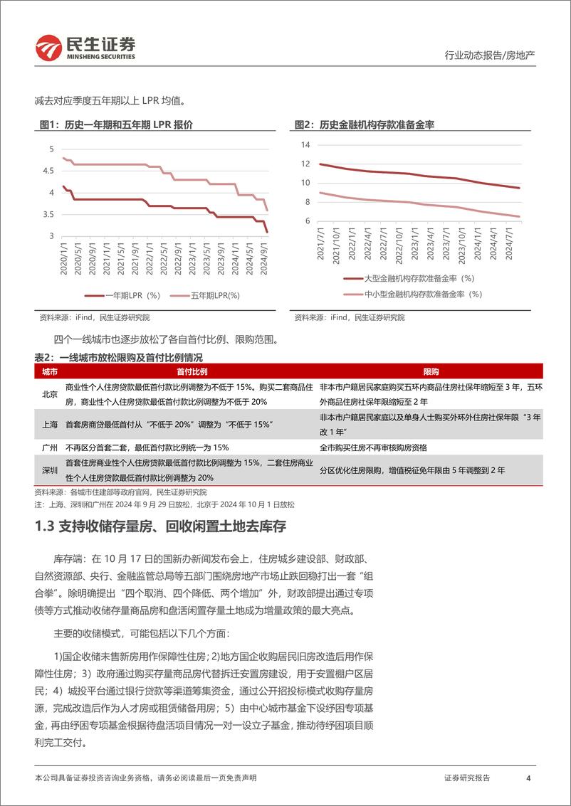 《房地产开发行业2024年三季报业绩综述：营收归母净利仍在调整，市值修复已然进行-241115-民生证券-18页》 - 第4页预览图