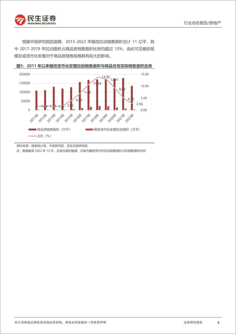 《房地产开发行业2024年三季报业绩综述：营收归母净利仍在调整，市值修复已然进行-241115-民生证券-18页》 - 第6页预览图