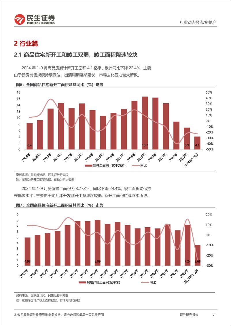 《房地产开发行业2024年三季报业绩综述：营收归母净利仍在调整，市值修复已然进行-241115-民生证券-18页》 - 第7页预览图