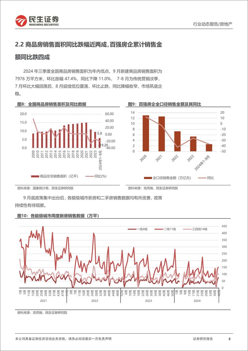 《房地产开发行业2024年三季报业绩综述：营收归母净利仍在调整，市值修复已然进行-241115-民生证券-18页》 - 第8页预览图