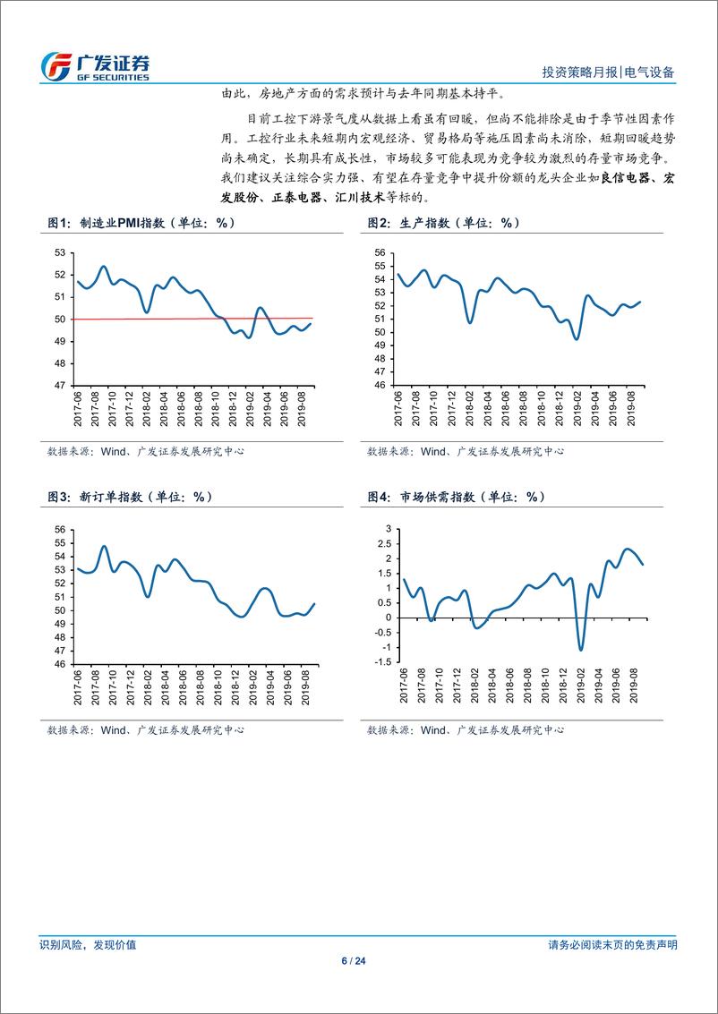 《电气设备行业：工控下游回暖，泛在建设招标已开启-20191029-广发证券-24页》 - 第7页预览图