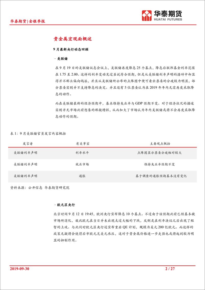 《金银季报：9月议息会议票委分歧较大，4季度贵金属或较难保持强劲势头-20190930-华泰期货-27页》 - 第3页预览图