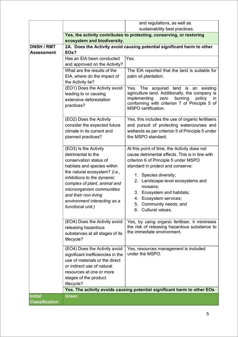 《东盟可持续金融分类——补充文件：基础框架用例（英）-2024.8-9页》 - 第5页预览图