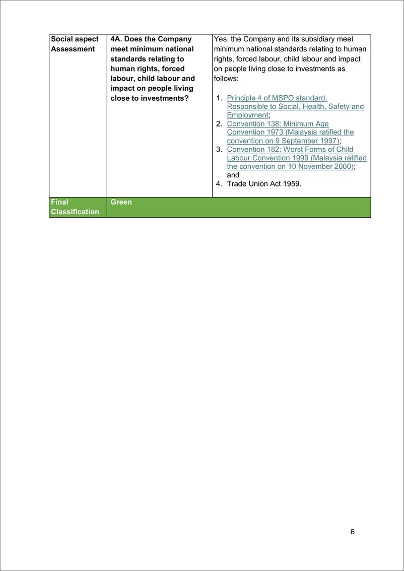 《东盟可持续金融分类——补充文件：基础框架用例（英）-2024.8-9页》 - 第6页预览图