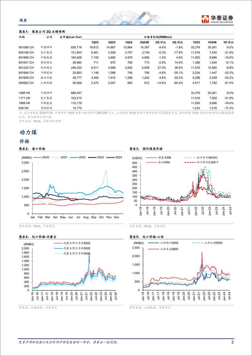 《煤炭行业2Q前瞻：煤价下行影响板块业绩-240711-华泰证券-13页》 - 第2页预览图