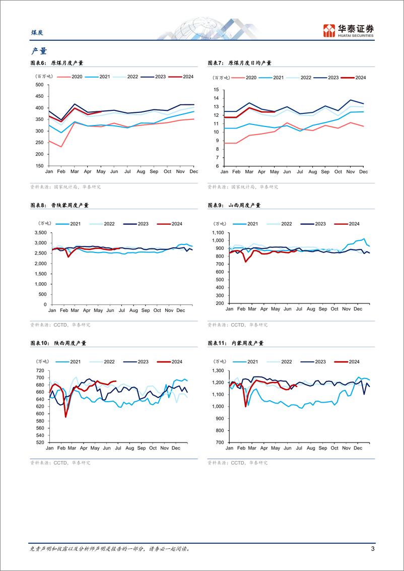 《煤炭行业2Q前瞻：煤价下行影响板块业绩-240711-华泰证券-13页》 - 第3页预览图