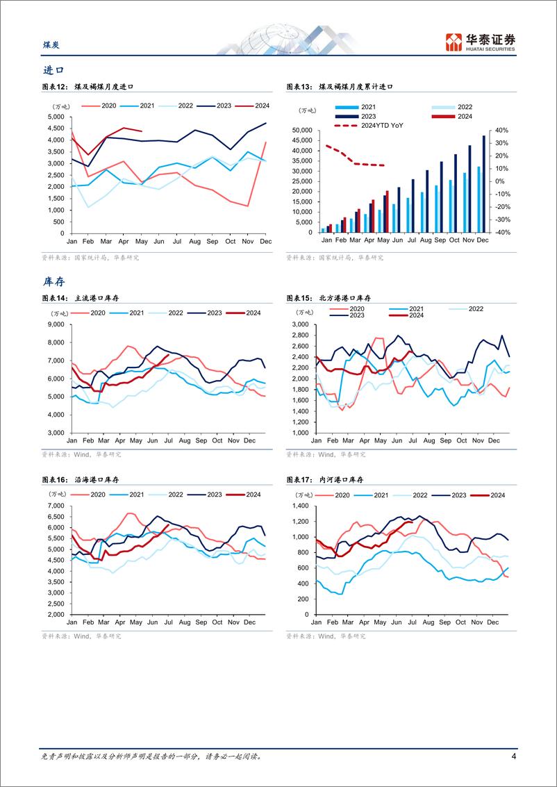 《煤炭行业2Q前瞻：煤价下行影响板块业绩-240711-华泰证券-13页》 - 第4页预览图