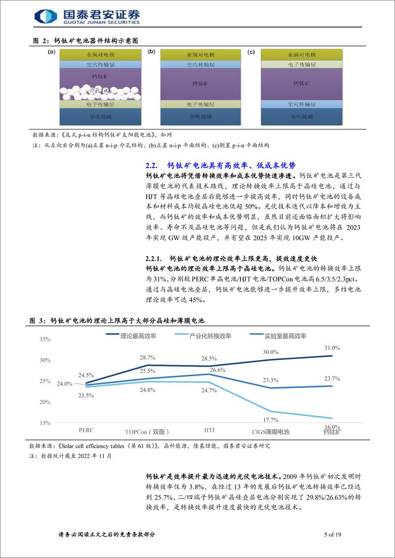 《钙钛矿激光设备行业首次覆盖报告：钙钛矿加速渗透，激光设备放量在即-20230110-国泰君安-24页》 - 第6页预览图