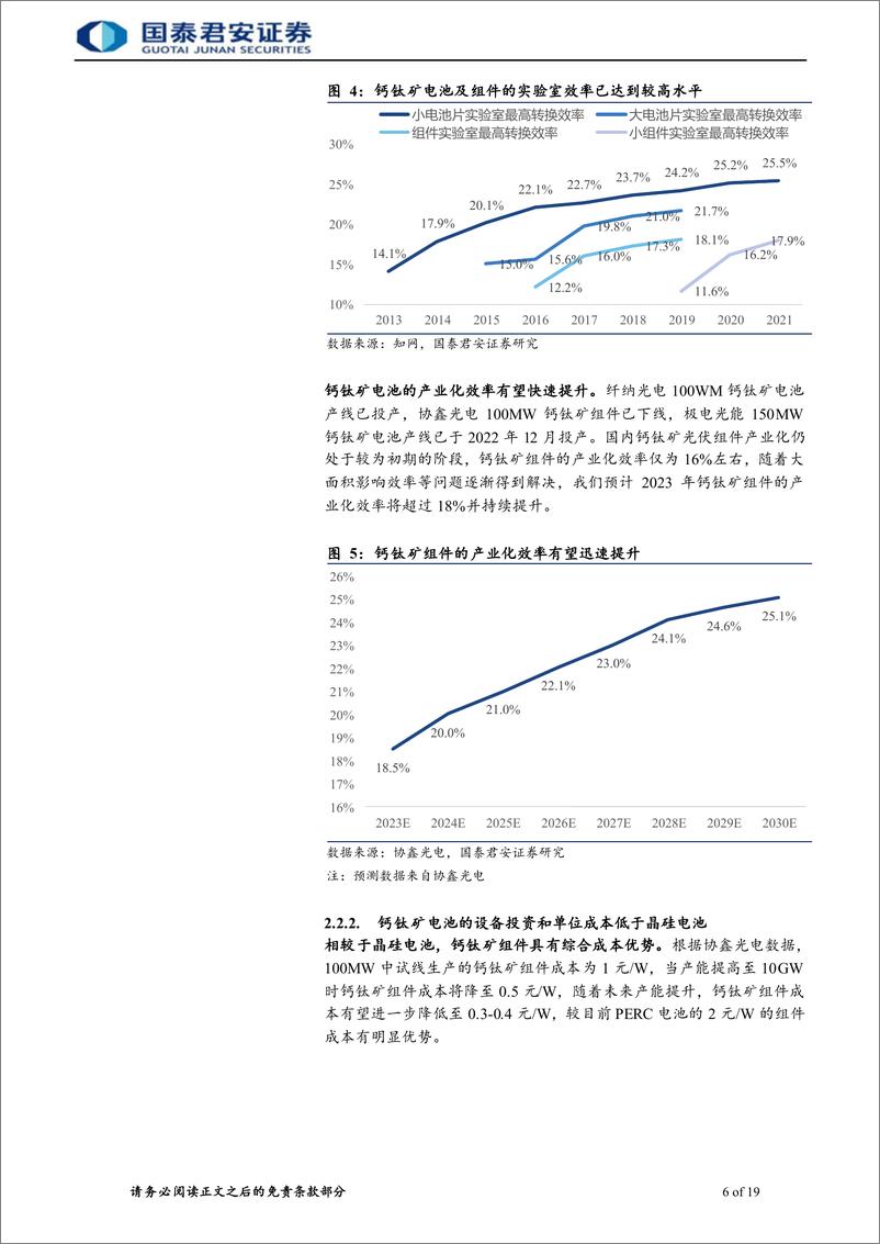 《钙钛矿激光设备行业首次覆盖报告：钙钛矿加速渗透，激光设备放量在即-20230110-国泰君安-24页》 - 第7页预览图