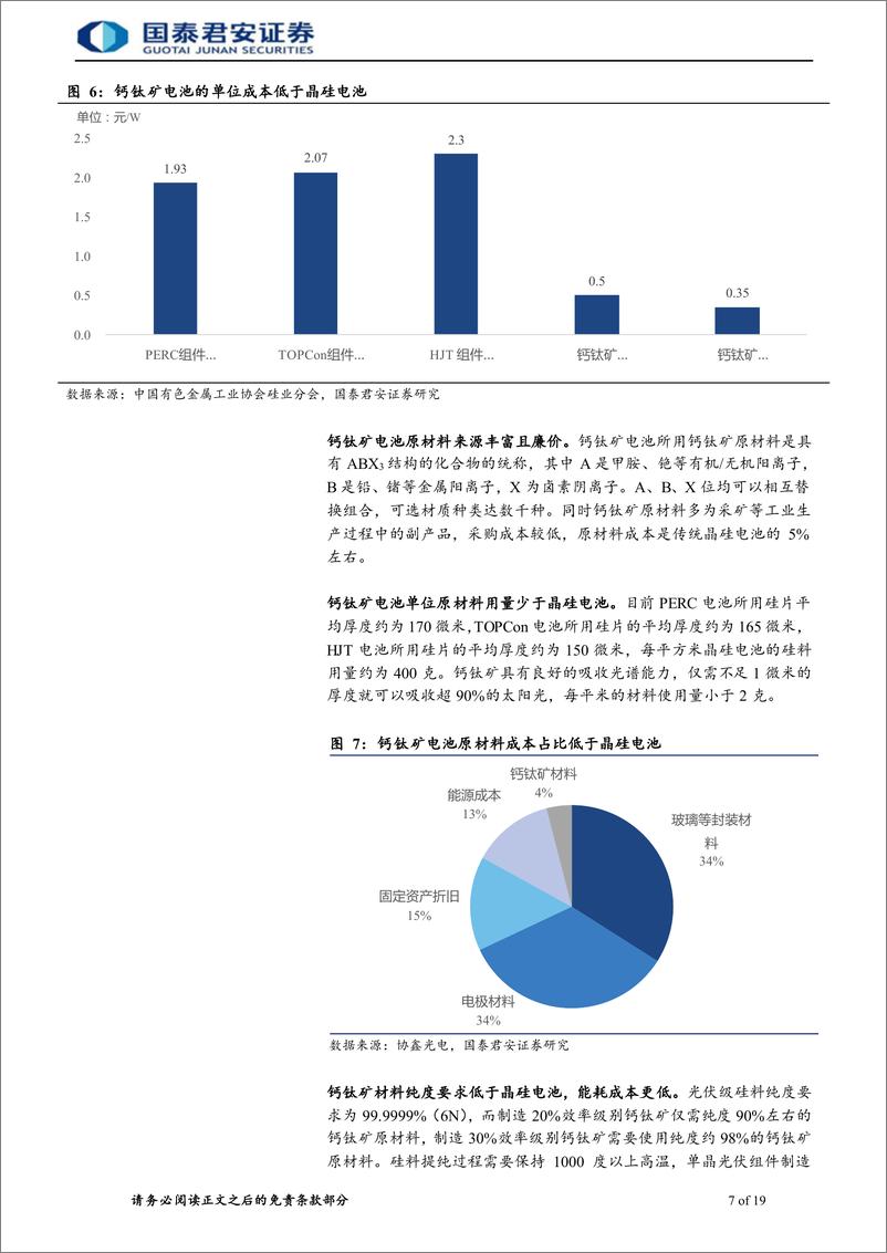 《钙钛矿激光设备行业首次覆盖报告：钙钛矿加速渗透，激光设备放量在即-20230110-国泰君安-24页》 - 第8页预览图